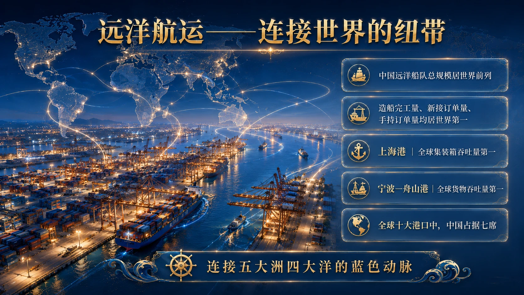 中国航海日——从郑和下西洋到海洋强国 - 预览图8