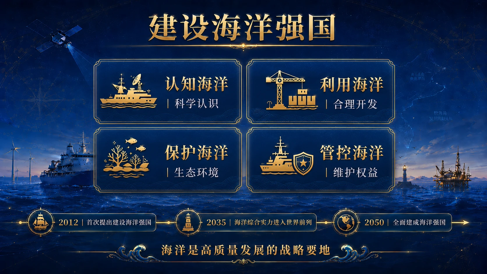 中国航海日——从郑和下西洋到海洋强国 - 预览图9