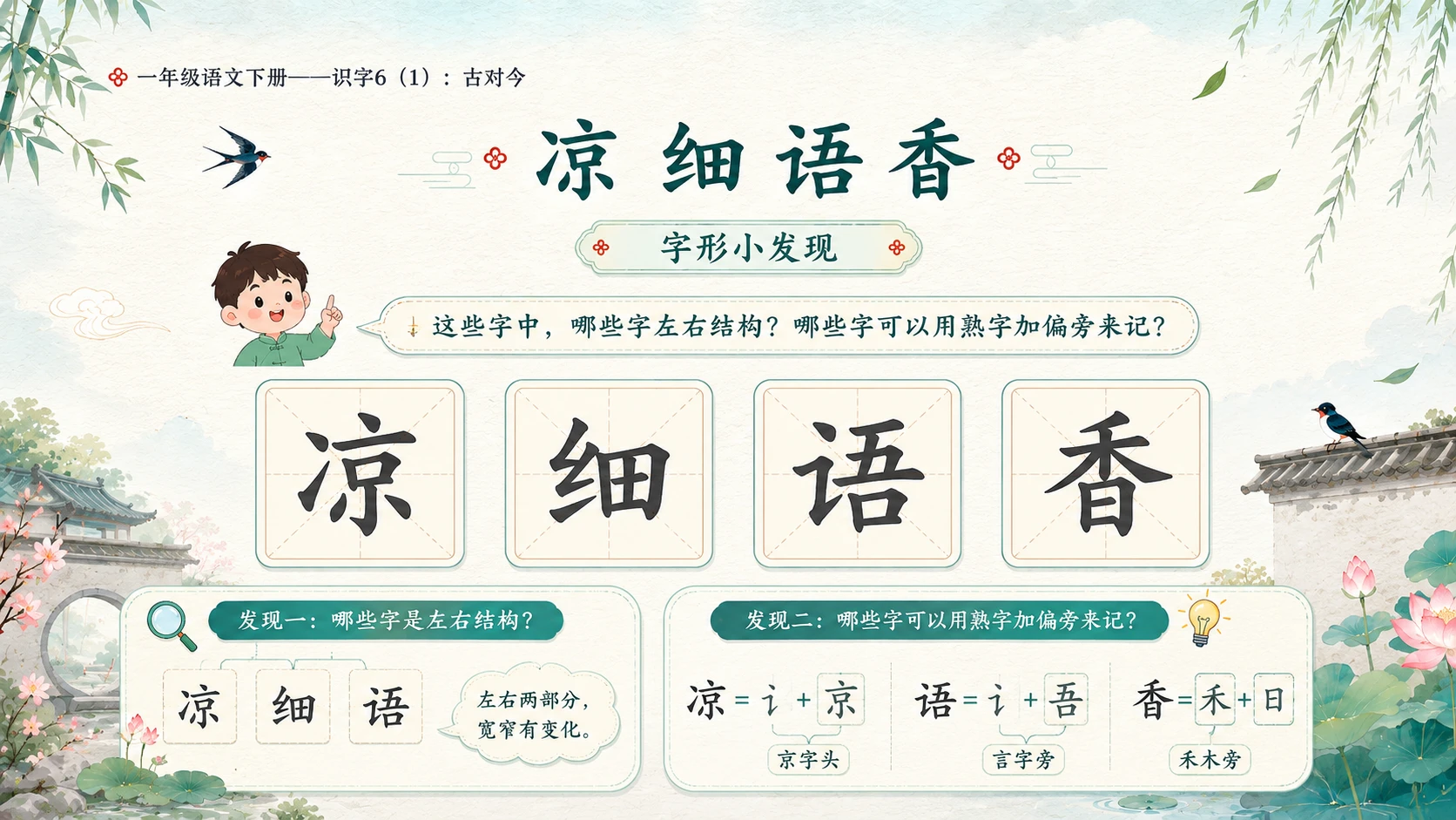 小学六年制统编教材系列课件——一年级语文下册：古对今（1） - 预览图12