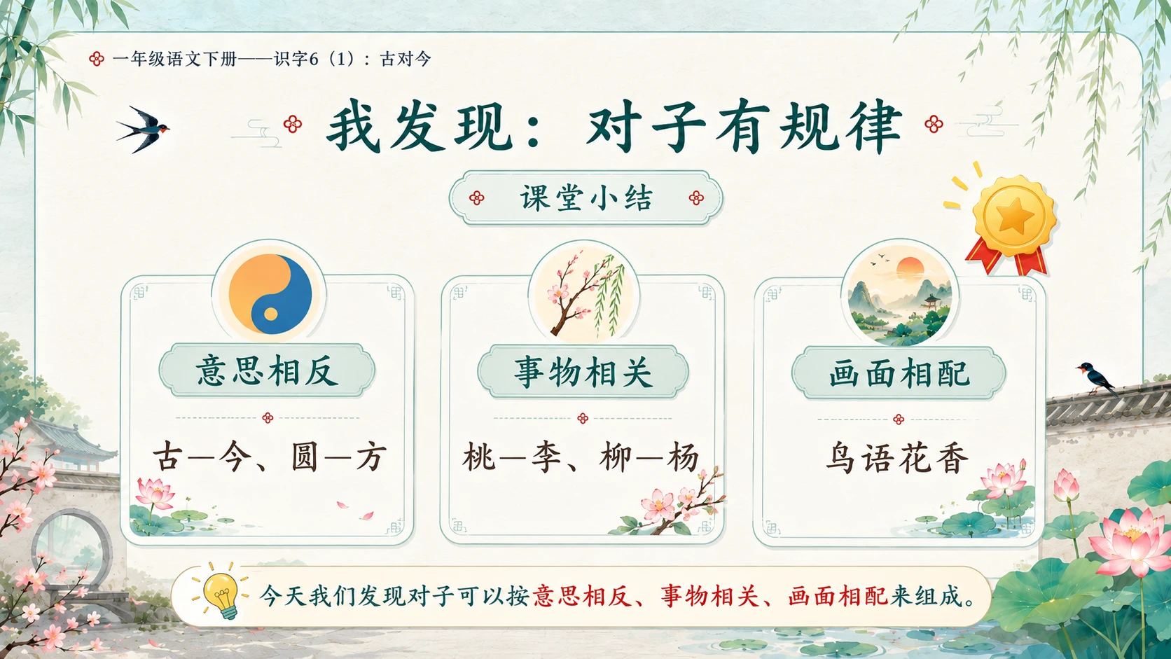 小学六年制统编教材系列课件——一年级语文下册：古对今（1） - 预览图15