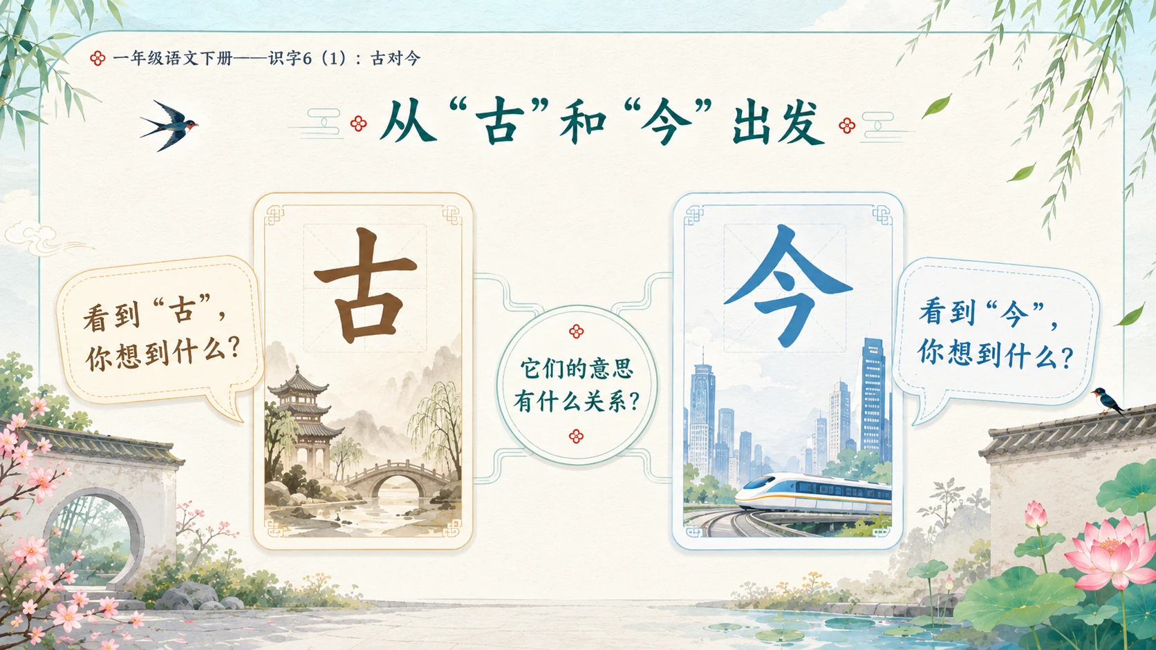 小学六年制统编教材系列课件——一年级语文下册：古对今（1） - 预览图3