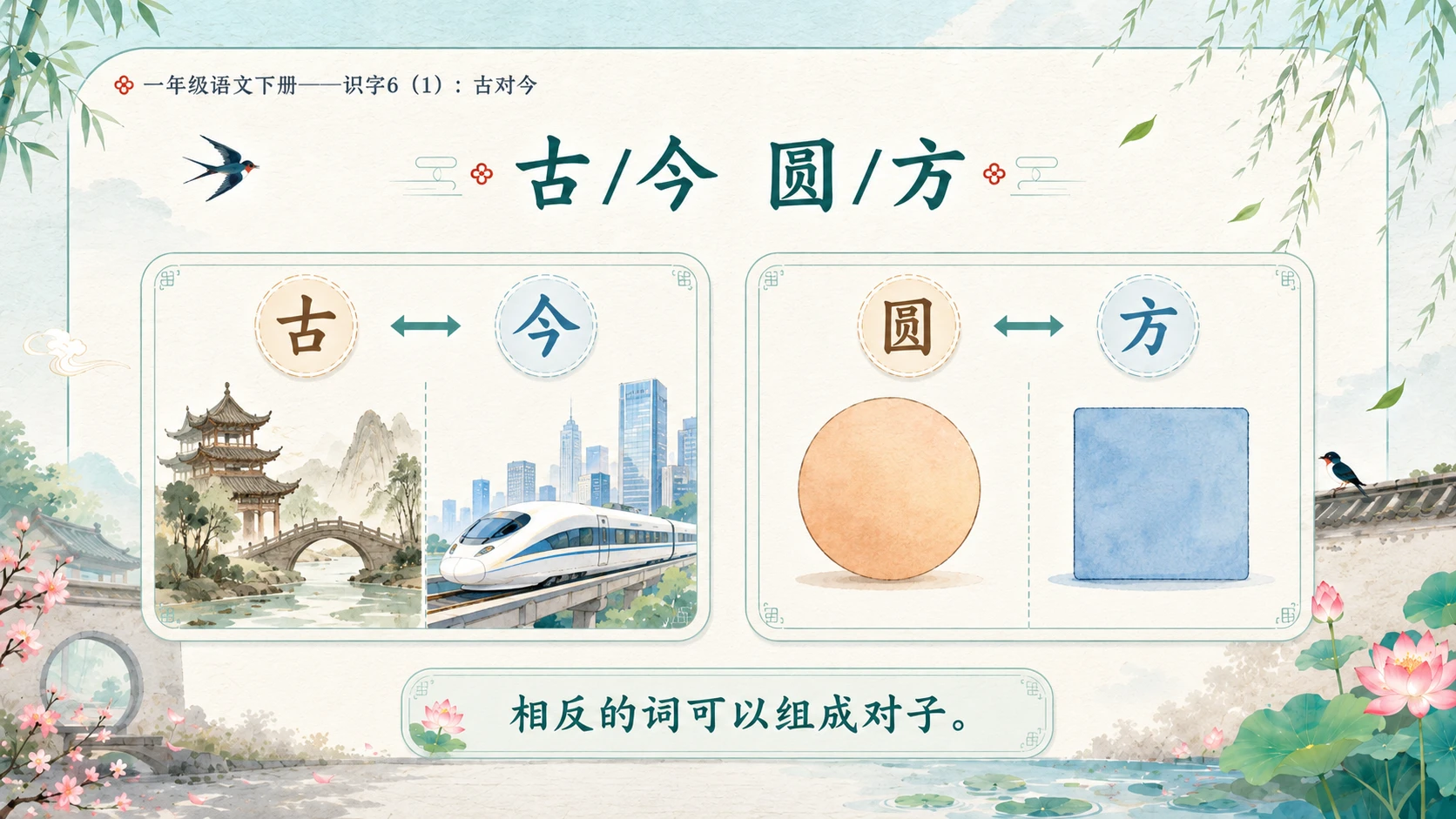 小学六年制统编教材系列课件——一年级语文下册：古对今（1） - 预览图6