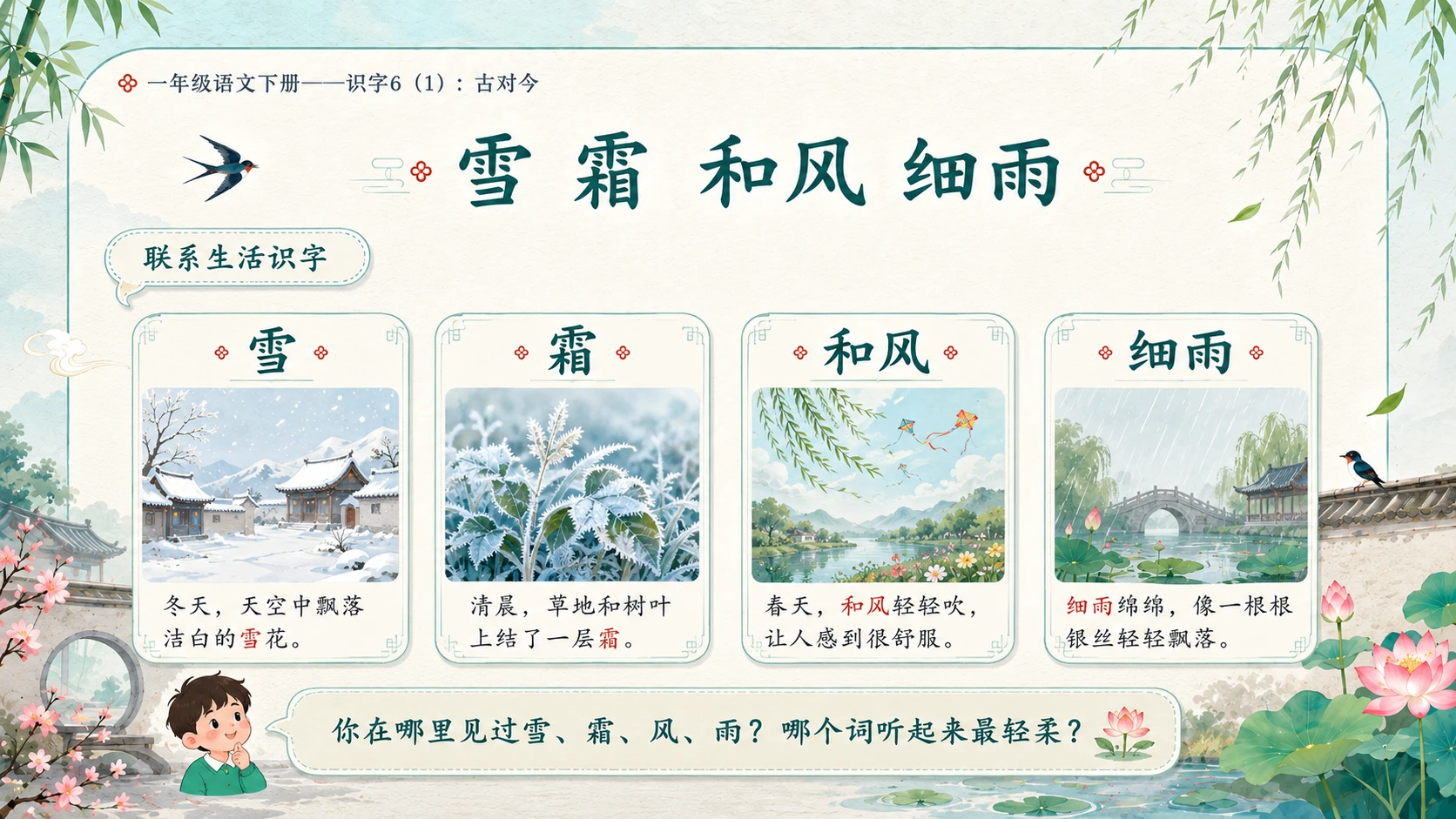 小学六年制统编教材系列课件——一年级语文下册：古对今（1） - 预览图9