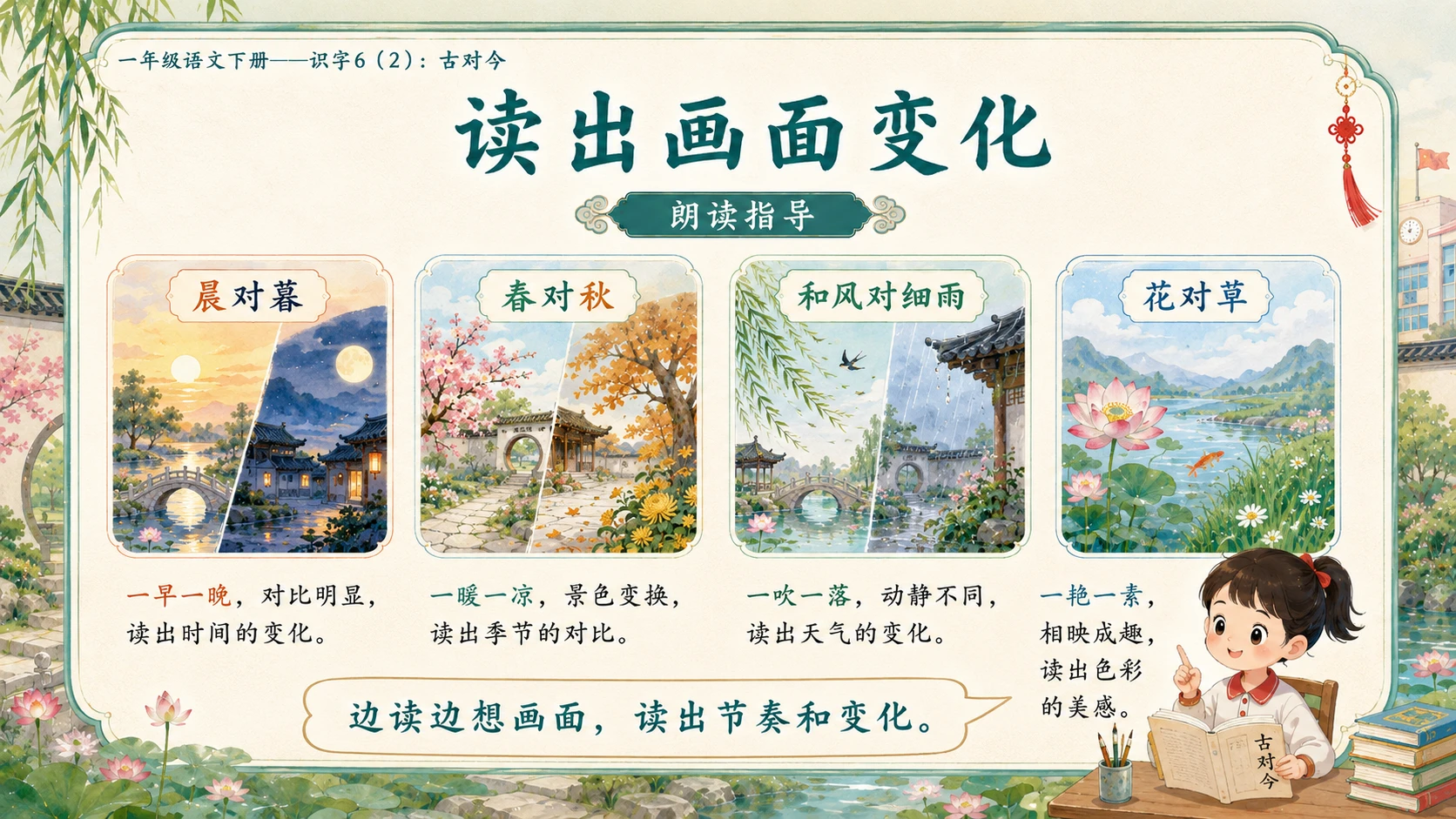 小学六年制统编教材系列课件——一年级语文下册：古对今（2） - 预览图14