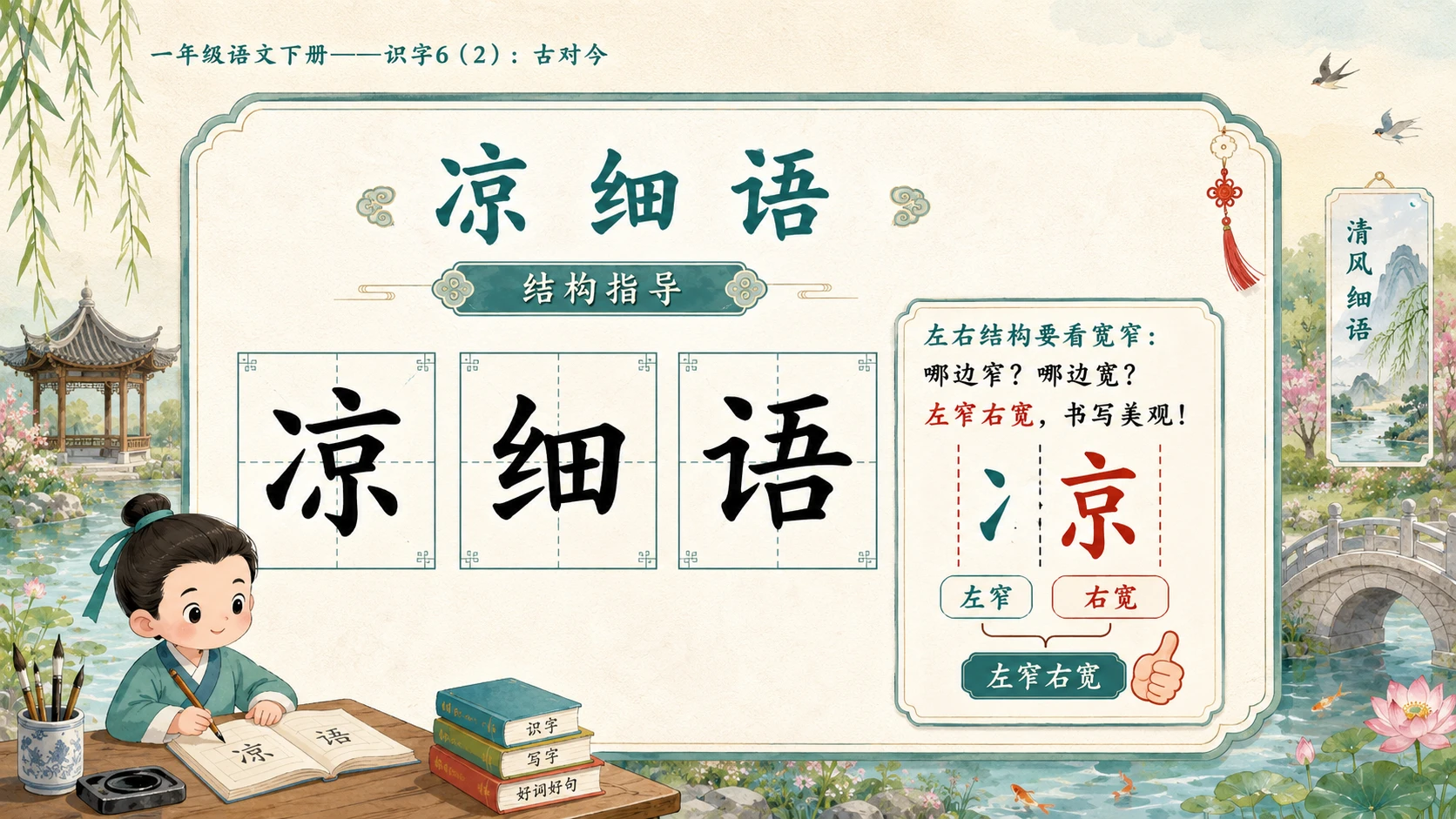 小学六年制统编教材系列课件——一年级语文下册：古对今（2） - 预览图6