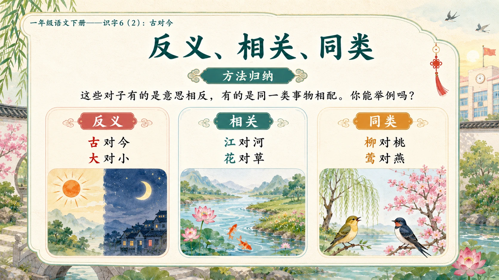 小学六年制统编教材系列课件——一年级语文下册：古对今（2） - 预览图10