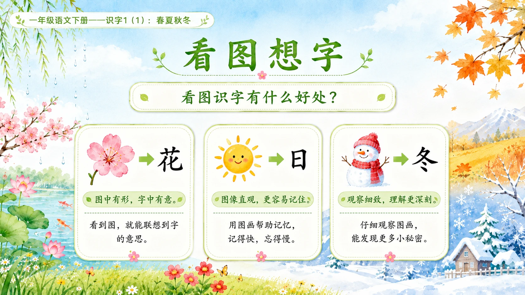 小学六年制统编教材系列课件——一年级语文下册：识字1 春夏秋冬（1） - 预览图11
