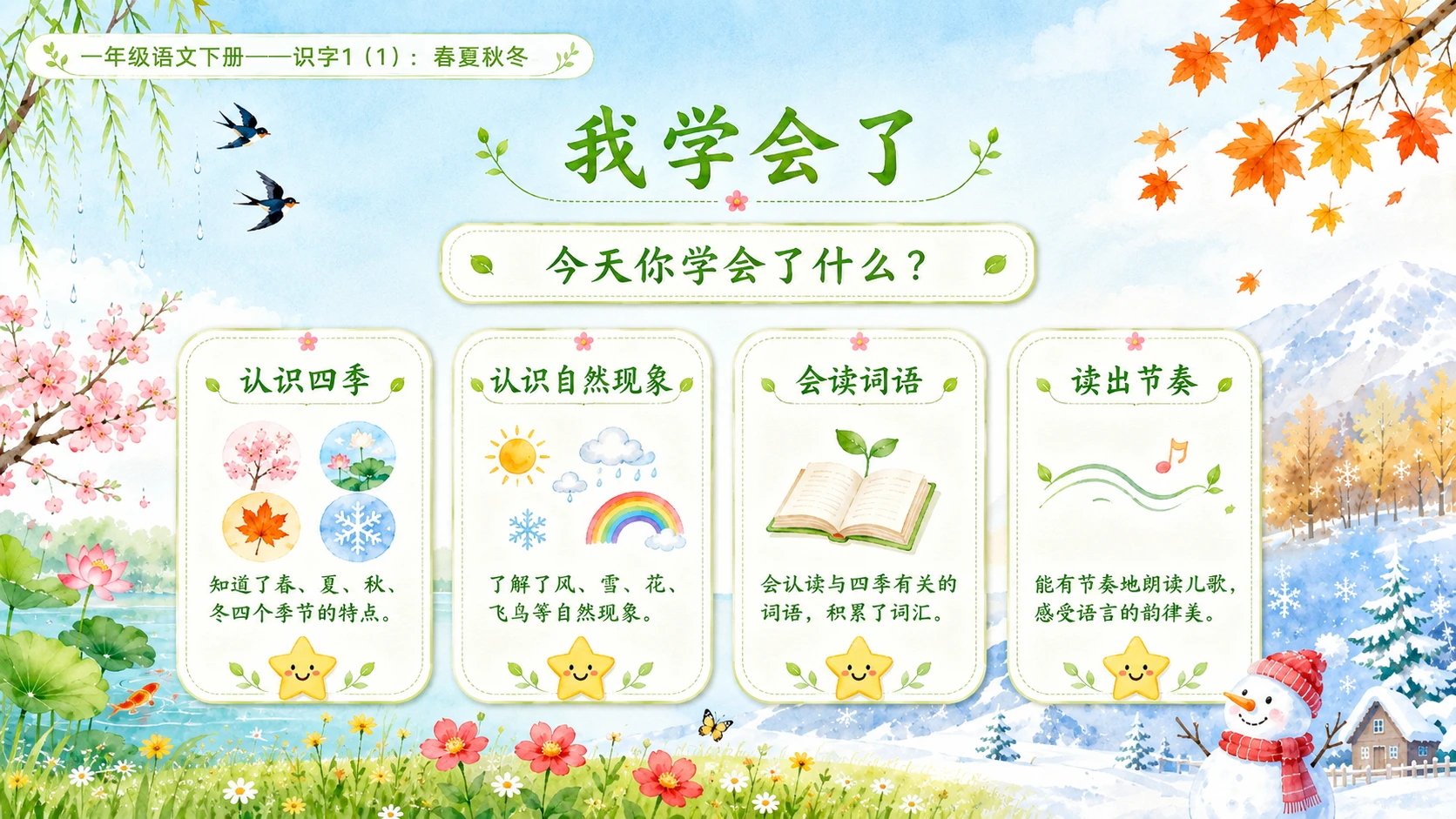 小学六年制统编教材系列课件——一年级语文下册：识字1 春夏秋冬（1） - 预览图15