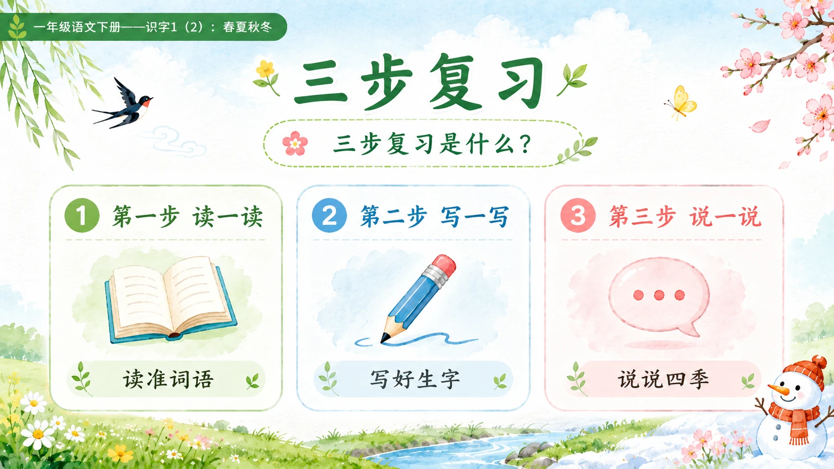 小学六年制统编教材系列课件——一年级语文下册：识字1 春夏秋冬（2） - 预览图17