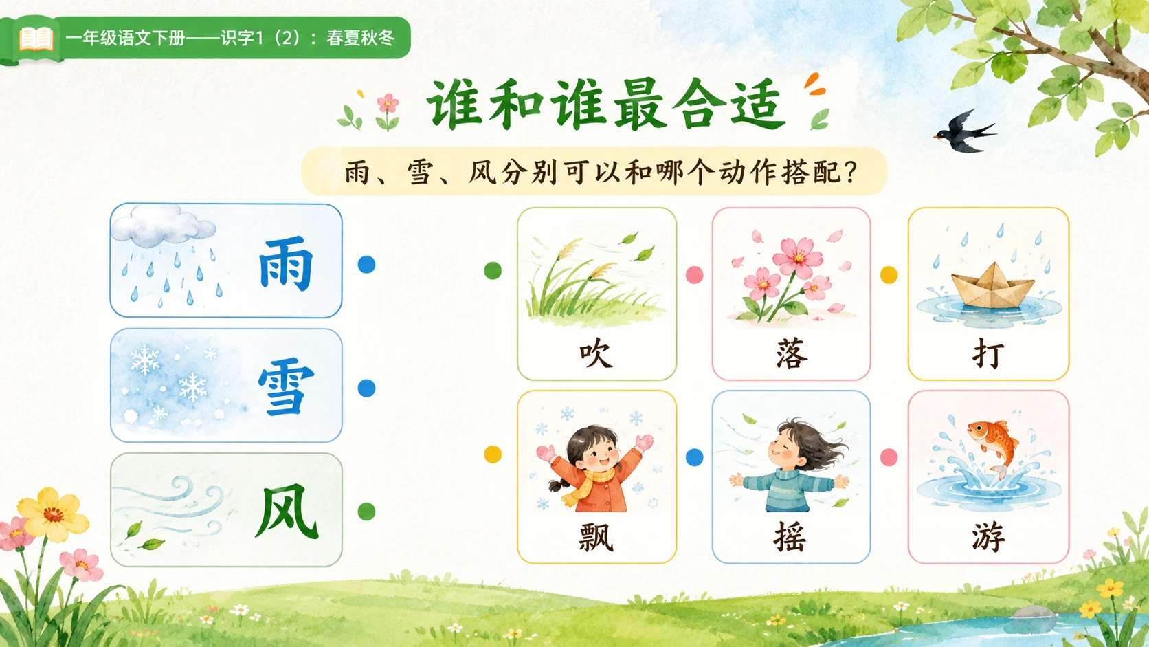 小学六年制统编教材系列课件——一年级语文下册：识字1 春夏秋冬（2） - 预览图8