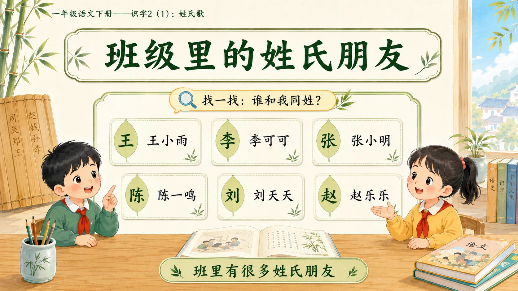 小学六年制统编教材系列课件——一年级语文下册：识字2 姓氏歌（1） - 预览图11