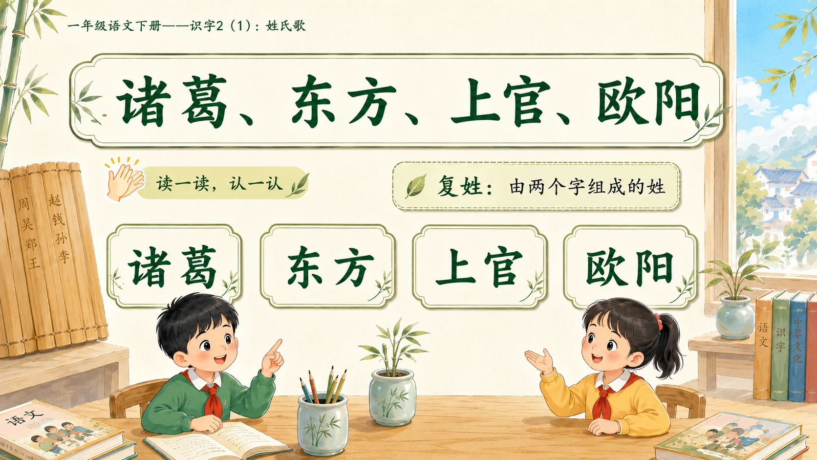 小学六年制统编教材系列课件——一年级语文下册：识字2 姓氏歌（1） - 预览图12