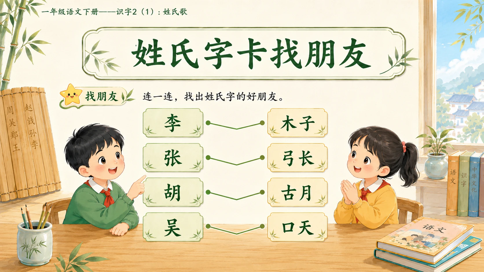 小学六年制统编教材系列课件——一年级语文下册：识字2 姓氏歌（1） - 预览图14