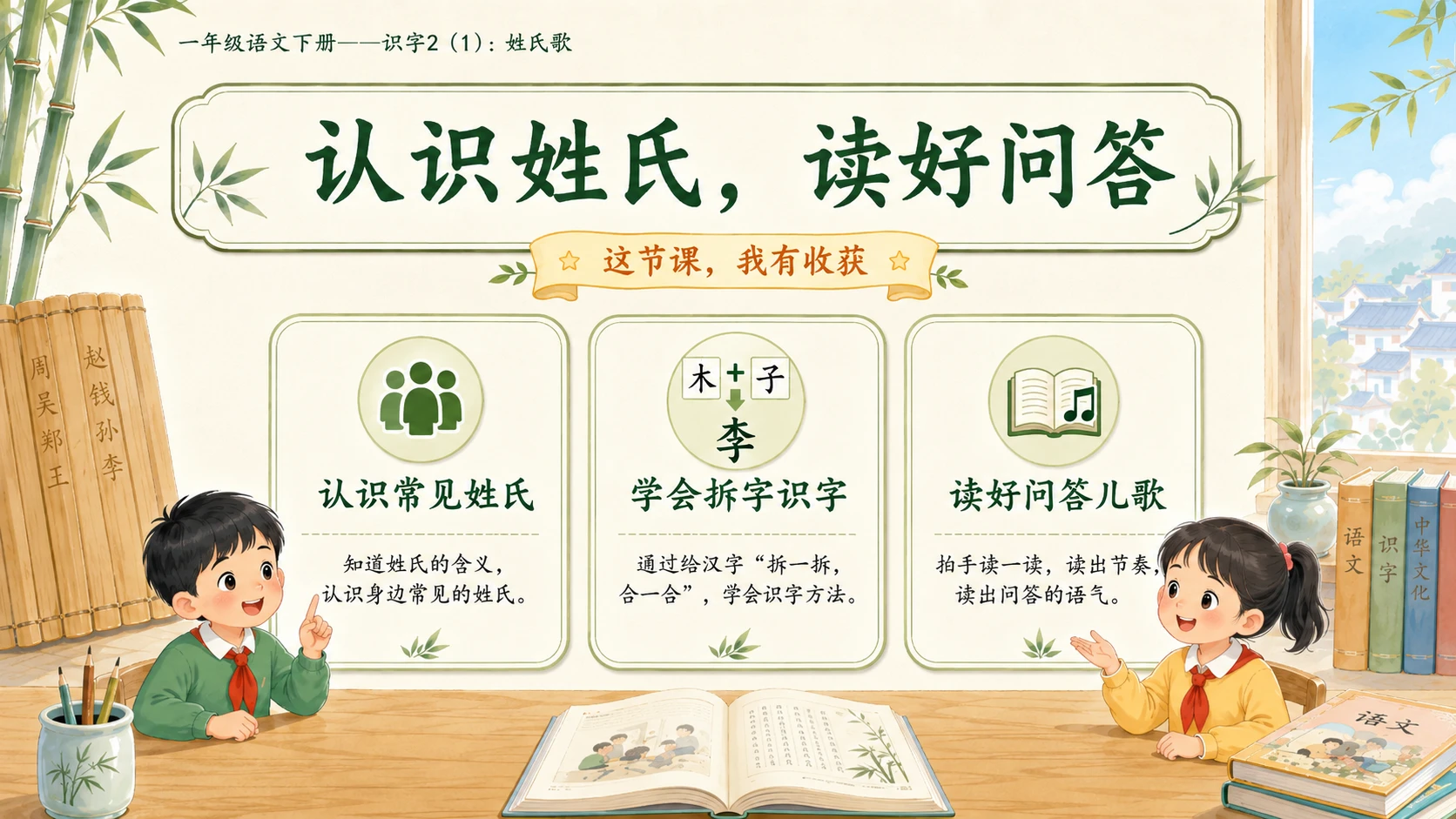 小学六年制统编教材系列课件——一年级语文下册：识字2 姓氏歌（1） - 预览图16