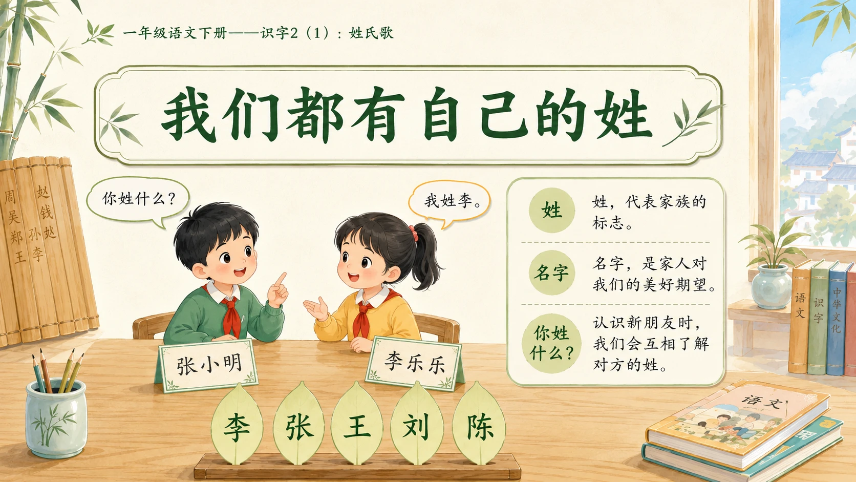 小学六年制统编教材系列课件——一年级语文下册：识字2 姓氏歌（1） - 预览图2