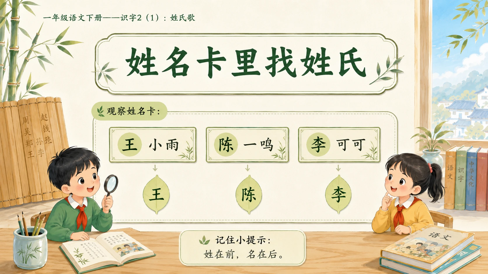 小学六年制统编教材系列课件——一年级语文下册：识字2 姓氏歌（1） - 预览图3