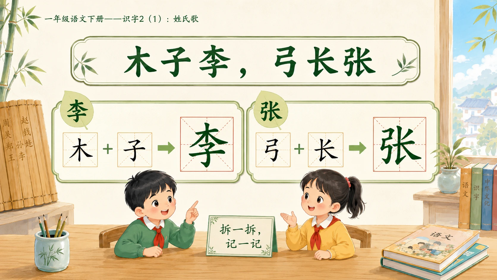 小学六年制统编教材系列课件——一年级语文下册：识字2 姓氏歌（1） - 预览图7