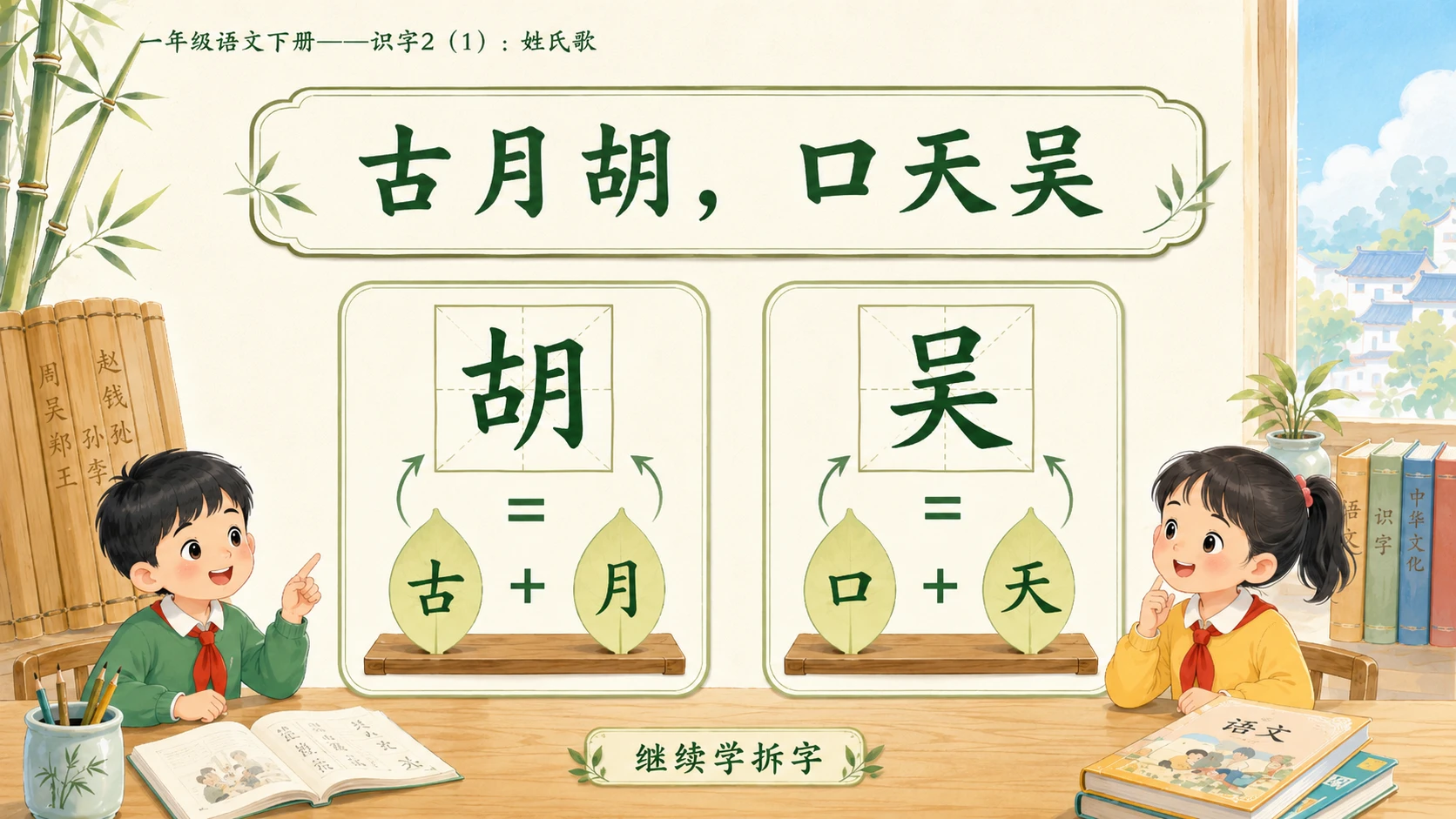 小学六年制统编教材系列课件——一年级语文下册：识字2 姓氏歌（1） - 预览图8