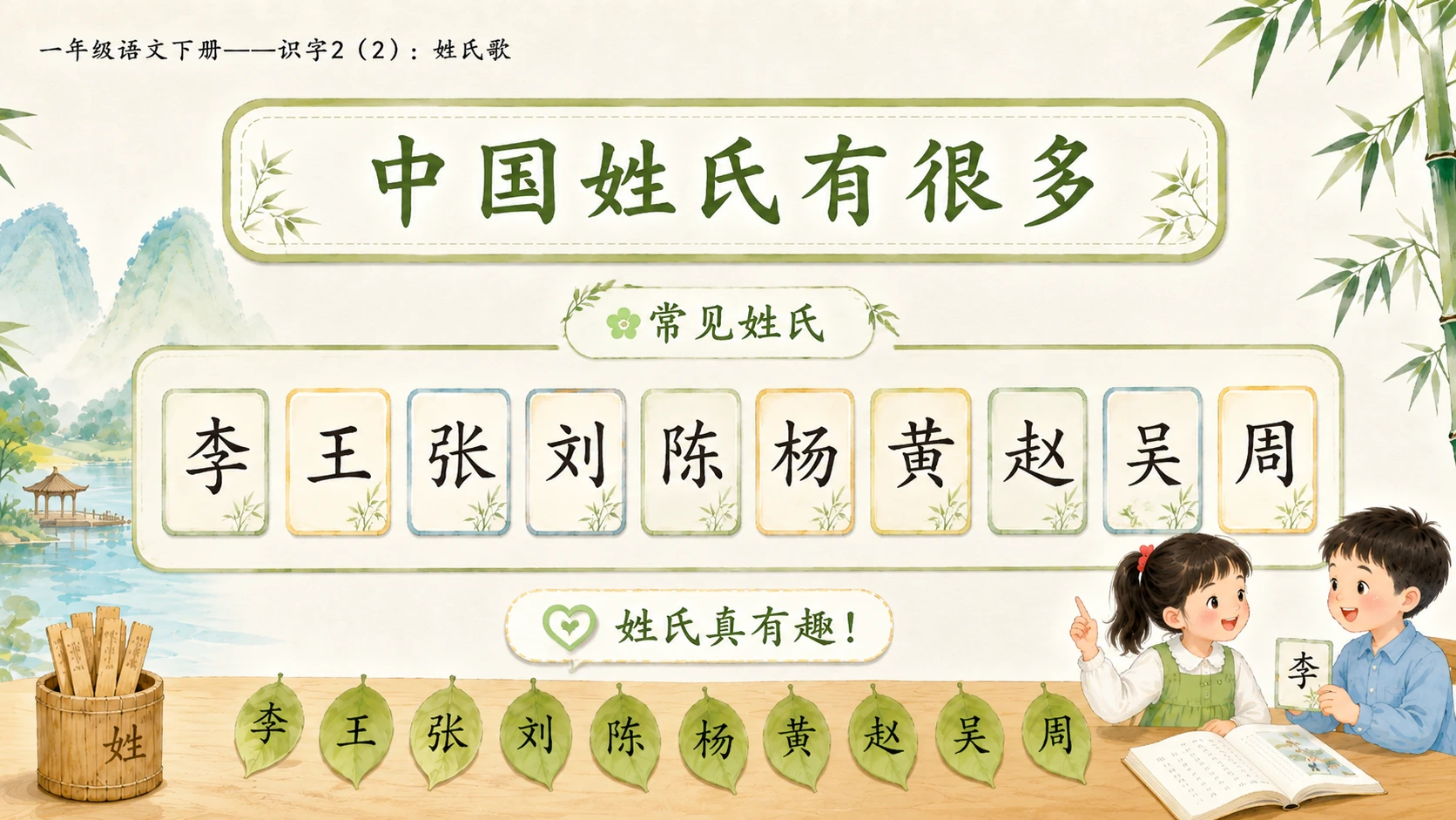 小学六年制统编教材系列课件——一年级语文下册：识字2 姓氏歌（2） - 预览图1