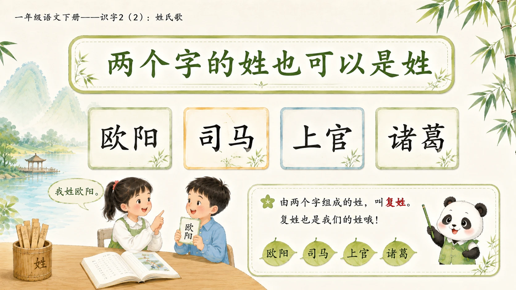 小学六年制统编教材系列课件——一年级语文下册：识字2 姓氏歌（2） - 预览图12