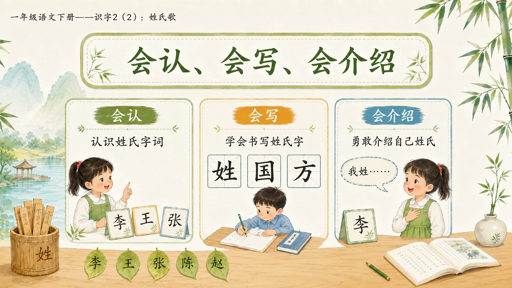 小学六年制统编教材系列课件——一年级语文下册：识字2 姓氏歌（2） - 预览图16
