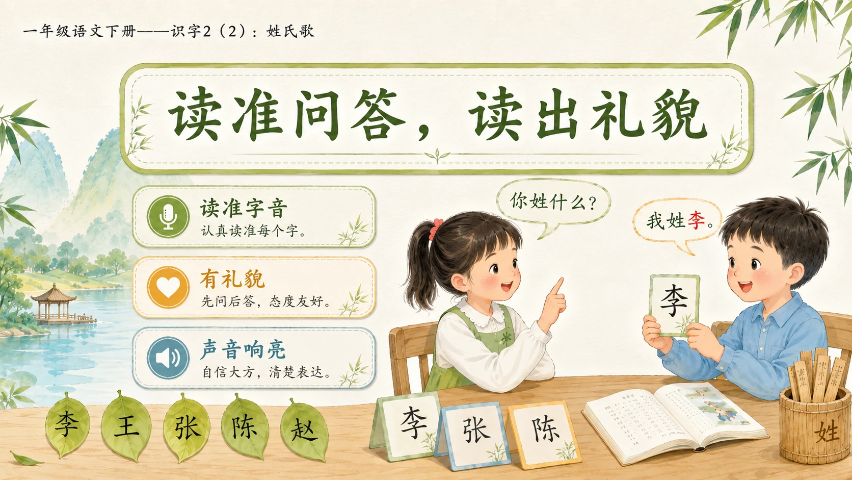 小学六年制统编教材系列课件——一年级语文下册：识字2 姓氏歌（2） - 预览图3