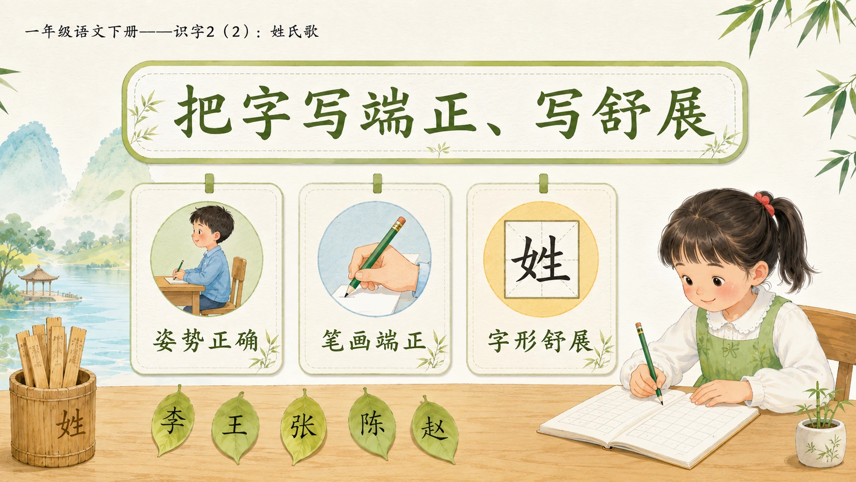 小学六年制统编教材系列课件——一年级语文下册：识字2 姓氏歌（2） - 预览图4