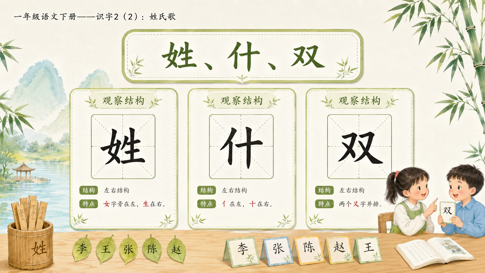 小学六年制统编教材系列课件——一年级语文下册：识字2 姓氏歌（2） - 预览图5