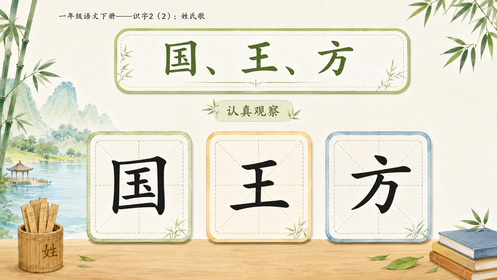 小学六年制统编教材系列课件——一年级语文下册：识字2 姓氏歌（2） - 预览图6