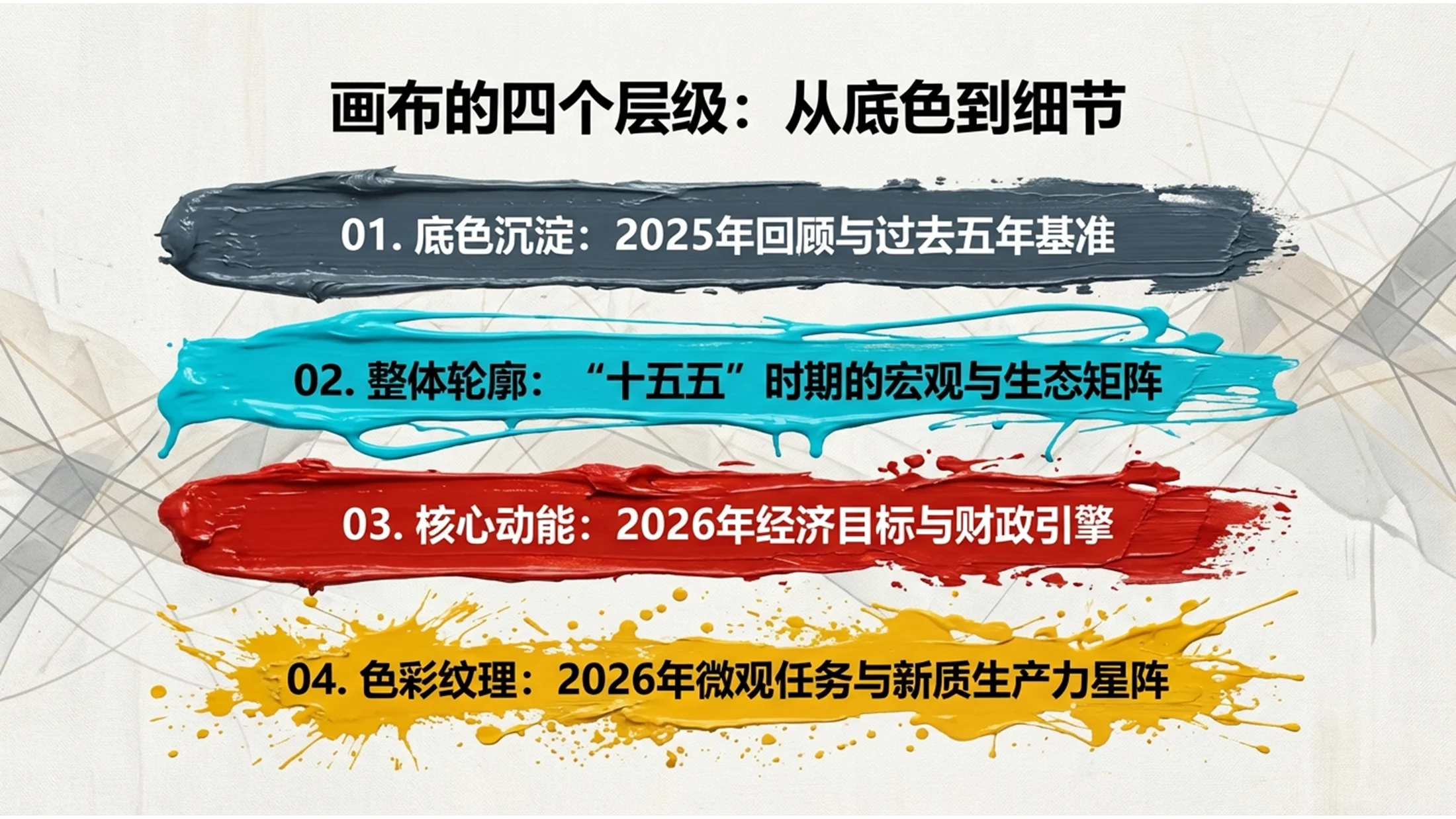 油漆喷洒波洛克风格政府工作报告PPT - 预览图1