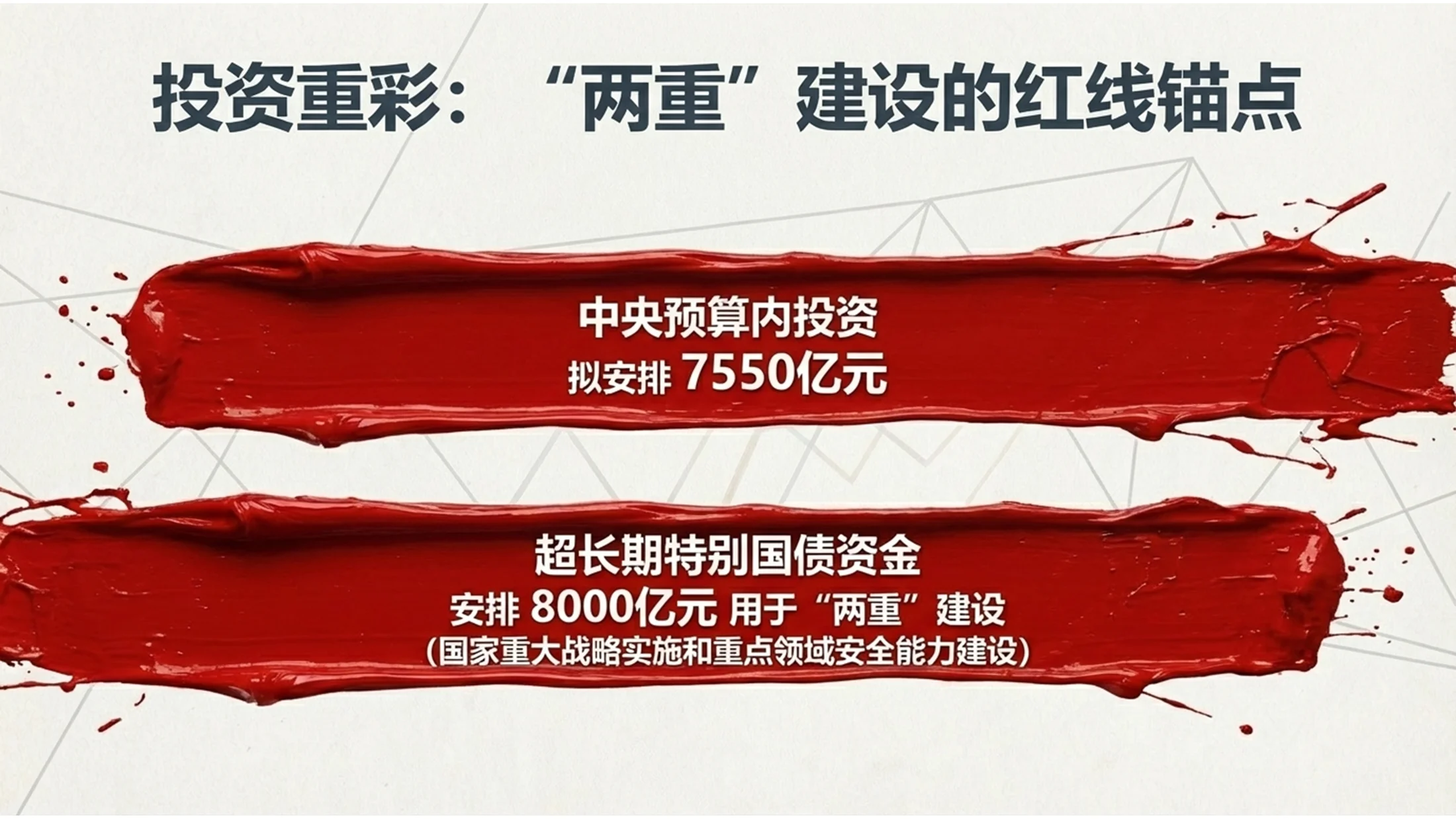 油漆喷洒波洛克风格政府工作报告PPT - 预览图8