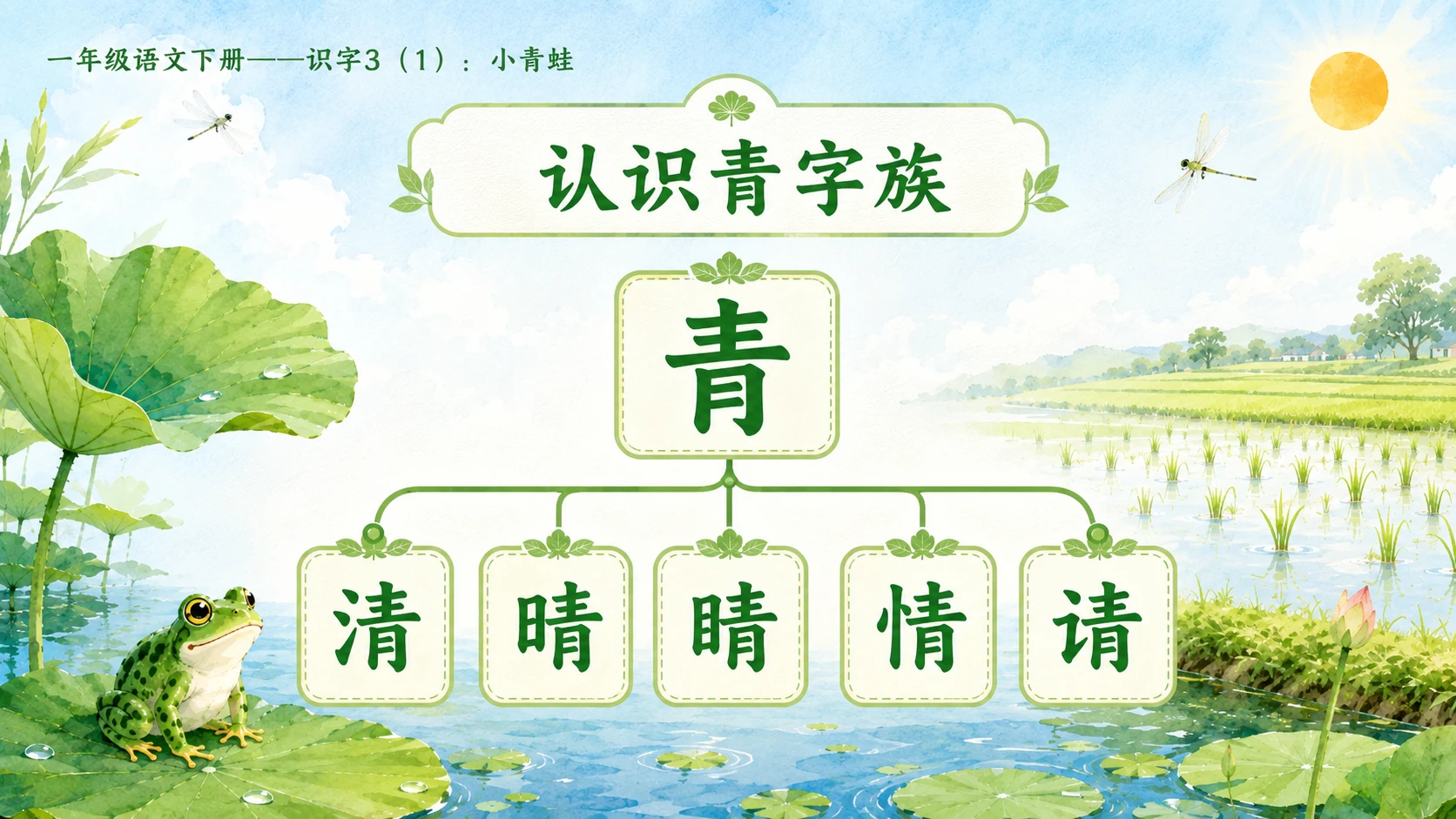 小学六年制统编教材系列课件——一年级语文下册：识字3 小青蛙（1） - 预览图5
