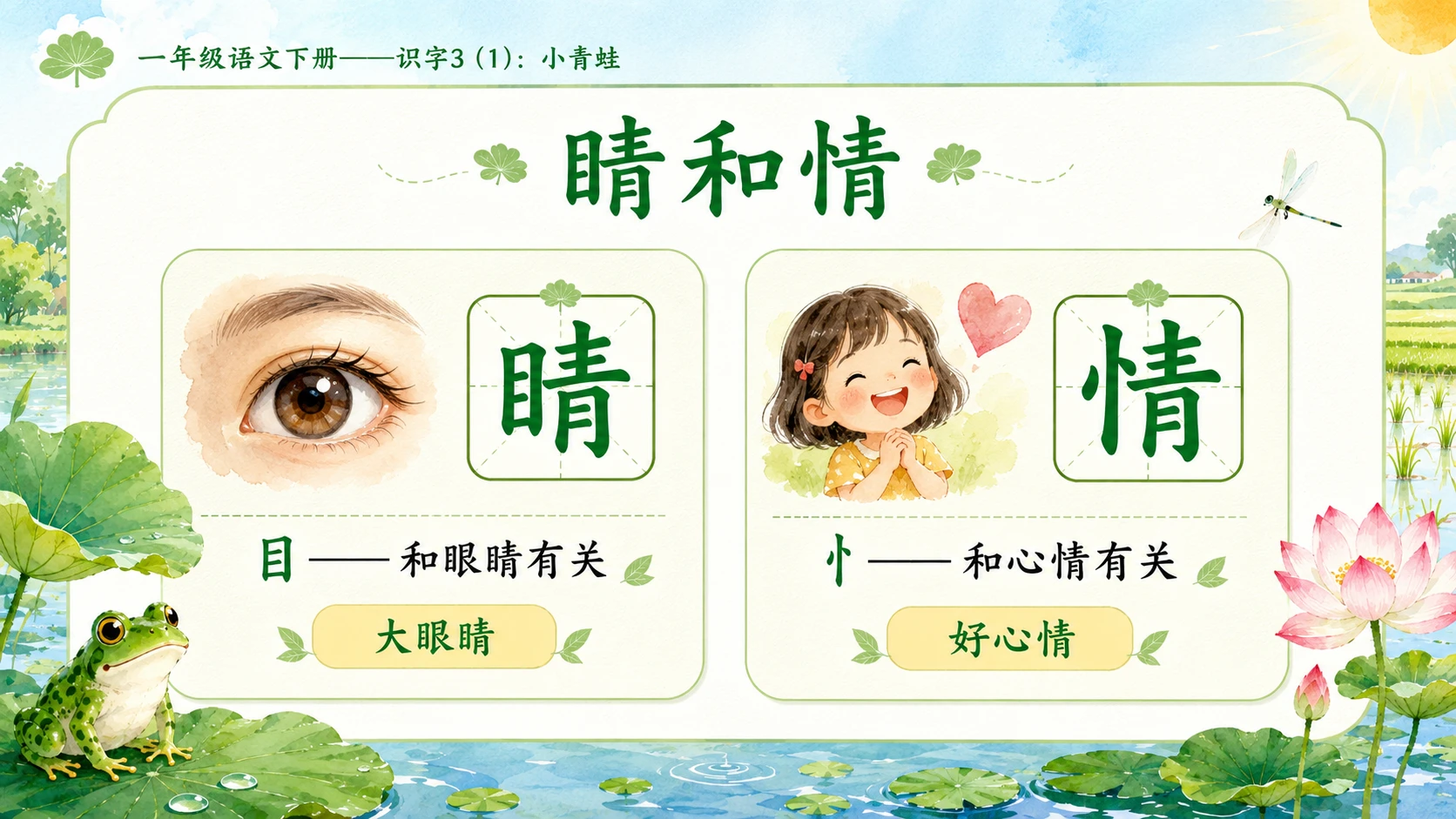 小学六年制统编教材系列课件——一年级语文下册：识字3 小青蛙（1） - 预览图8