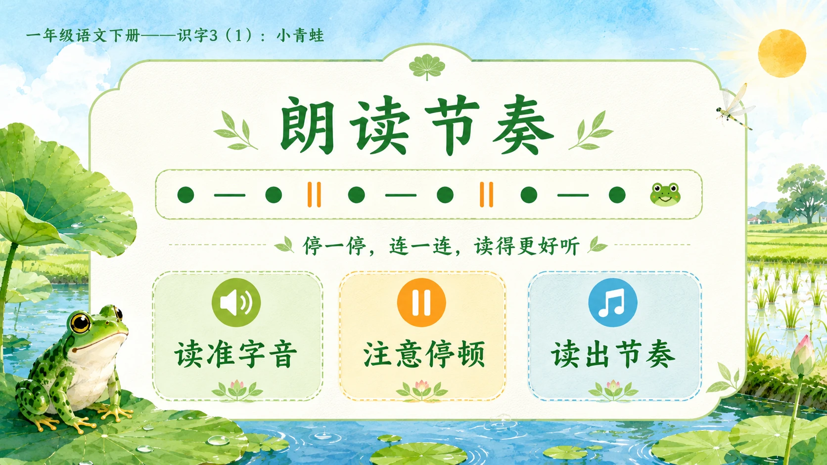 小学六年制统编教材系列课件——一年级语文下册：识字3 小青蛙（1） - 预览图10