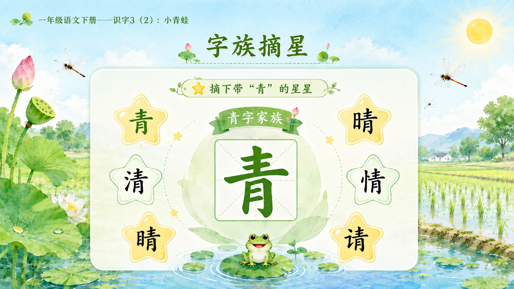 小学六年制统编教材系列课件——一年级语文下册：识字3 小青蛙（2） - 预览图3
