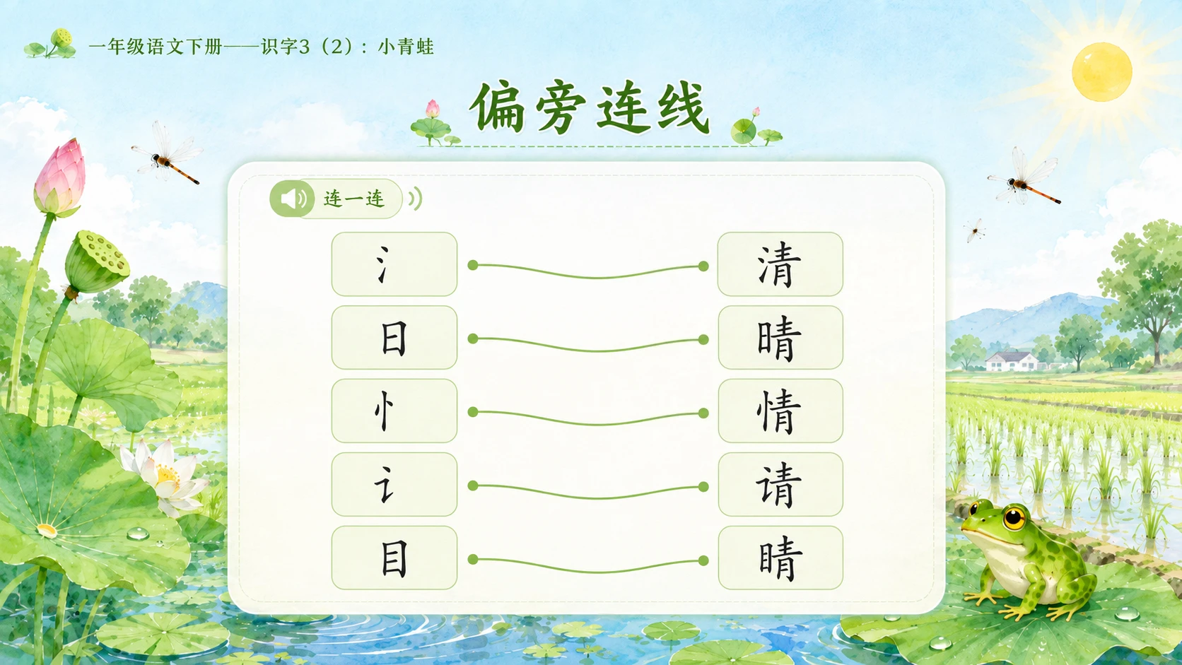 小学六年制统编教材系列课件——一年级语文下册：识字3 小青蛙（2） - 预览图4