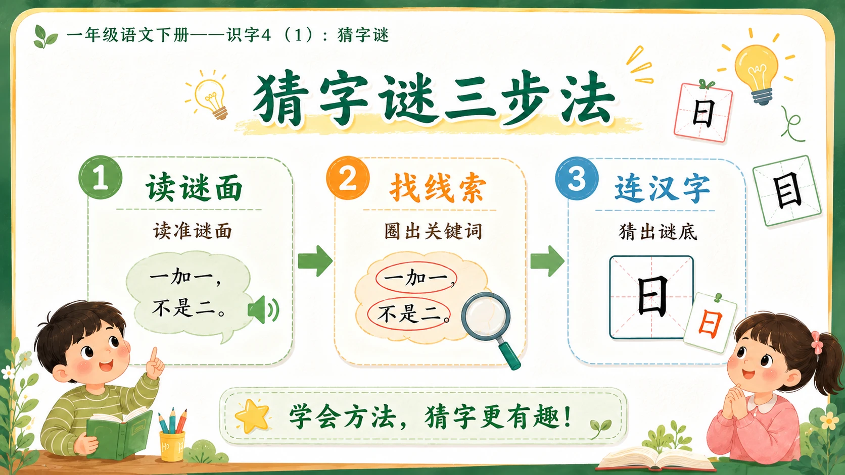 小学六年制统编教材系列课件——一年级语文下册：识字4 猜字谜（1） - 预览图15