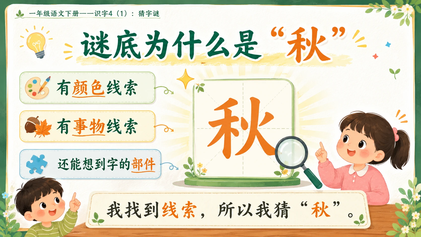 小学六年制统编教材系列课件——一年级语文下册：识字4 猜字谜（1） - 预览图9