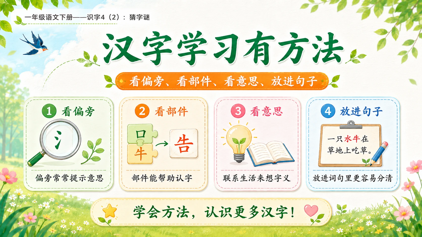 小学六年制统编教材系列课件——一年级语文下册：识字4 猜字谜（2） - 预览图16