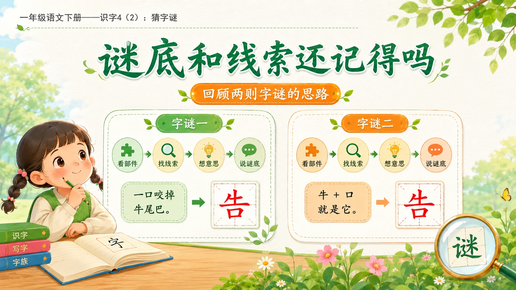 小学六年制统编教材系列课件——一年级语文下册：识字4 猜字谜（2） - 预览图3