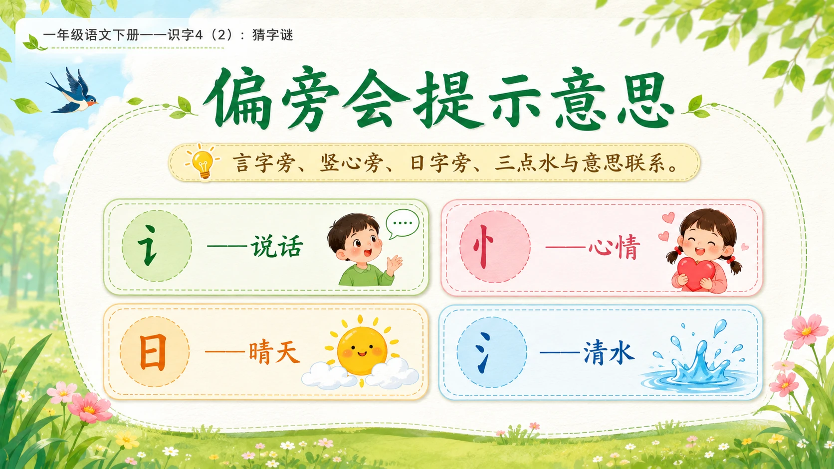 小学六年制统编教材系列课件——一年级语文下册：识字4 猜字谜（2） - 预览图5