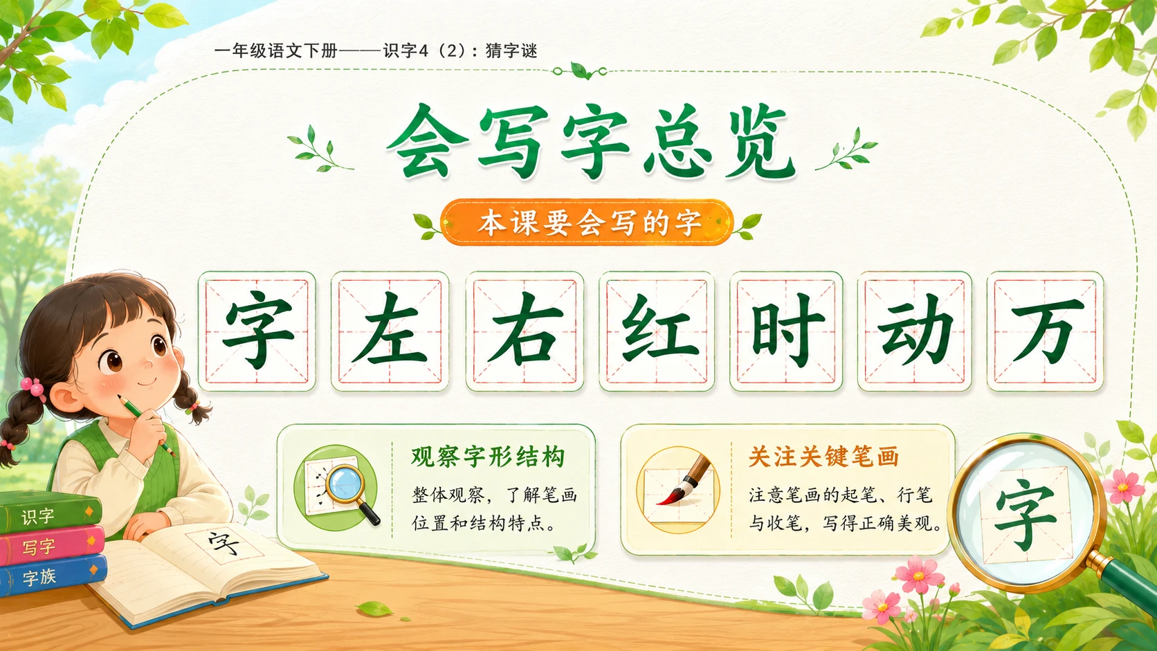 小学六年制统编教材系列课件——一年级语文下册：识字4 猜字谜（2） - 预览图7