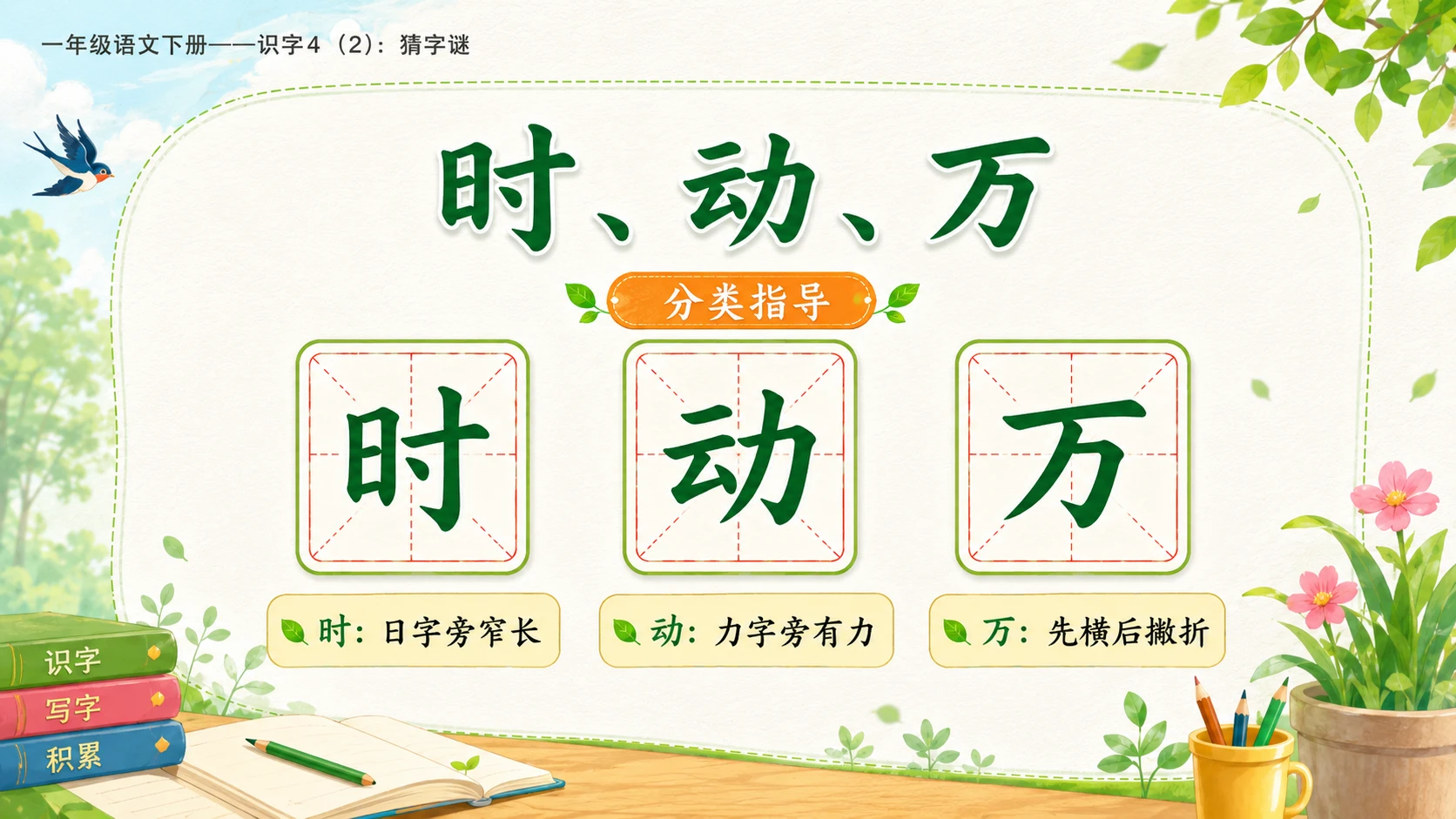 小学六年制统编教材系列课件——一年级语文下册：识字4 猜字谜（2） - 预览图10