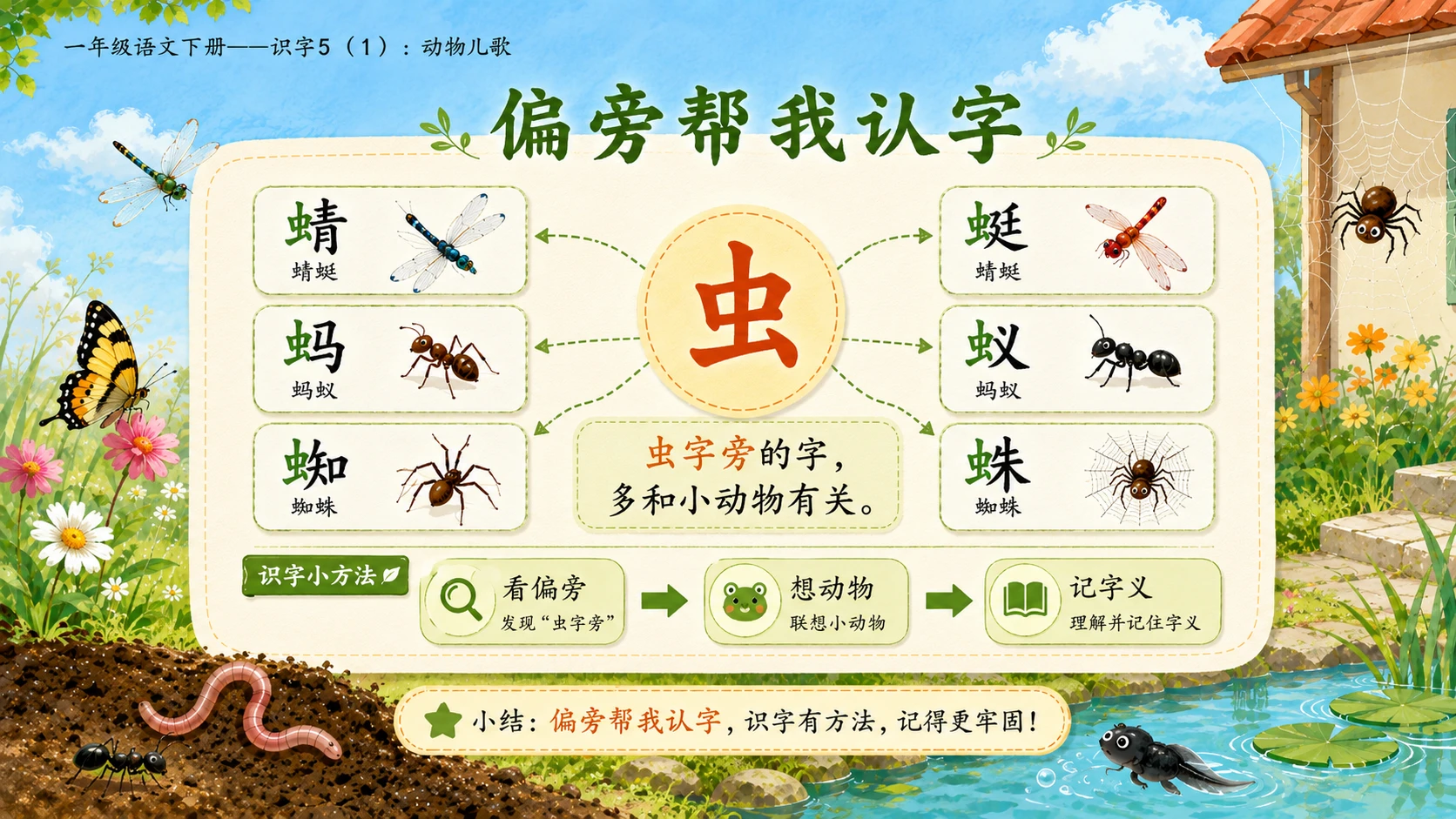 小学六年制统编教材系列课件——一年级语文下册：识字5 动物儿歌（1） - 预览图12