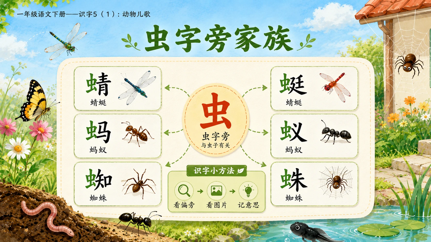 小学六年制统编教材系列课件——一年级语文下册：识字5 动物儿歌（1） - 预览图8