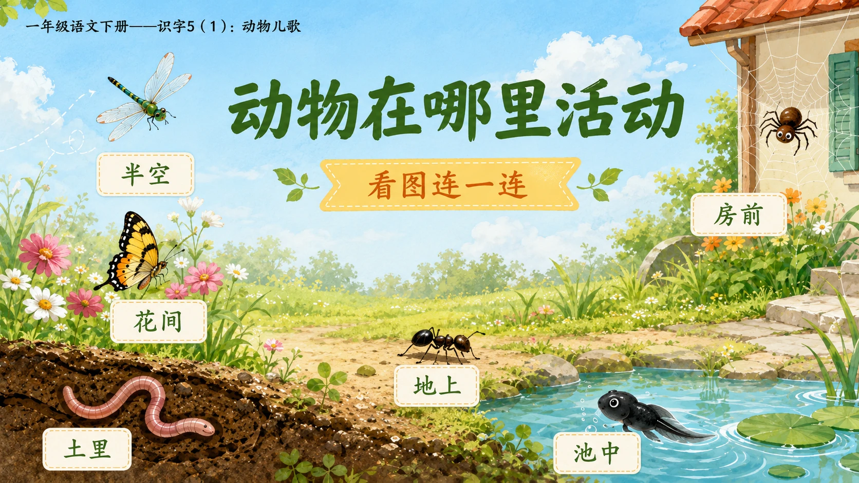 小学六年制统编教材系列课件——一年级语文下册：识字5 动物儿歌（1） - 预览图9