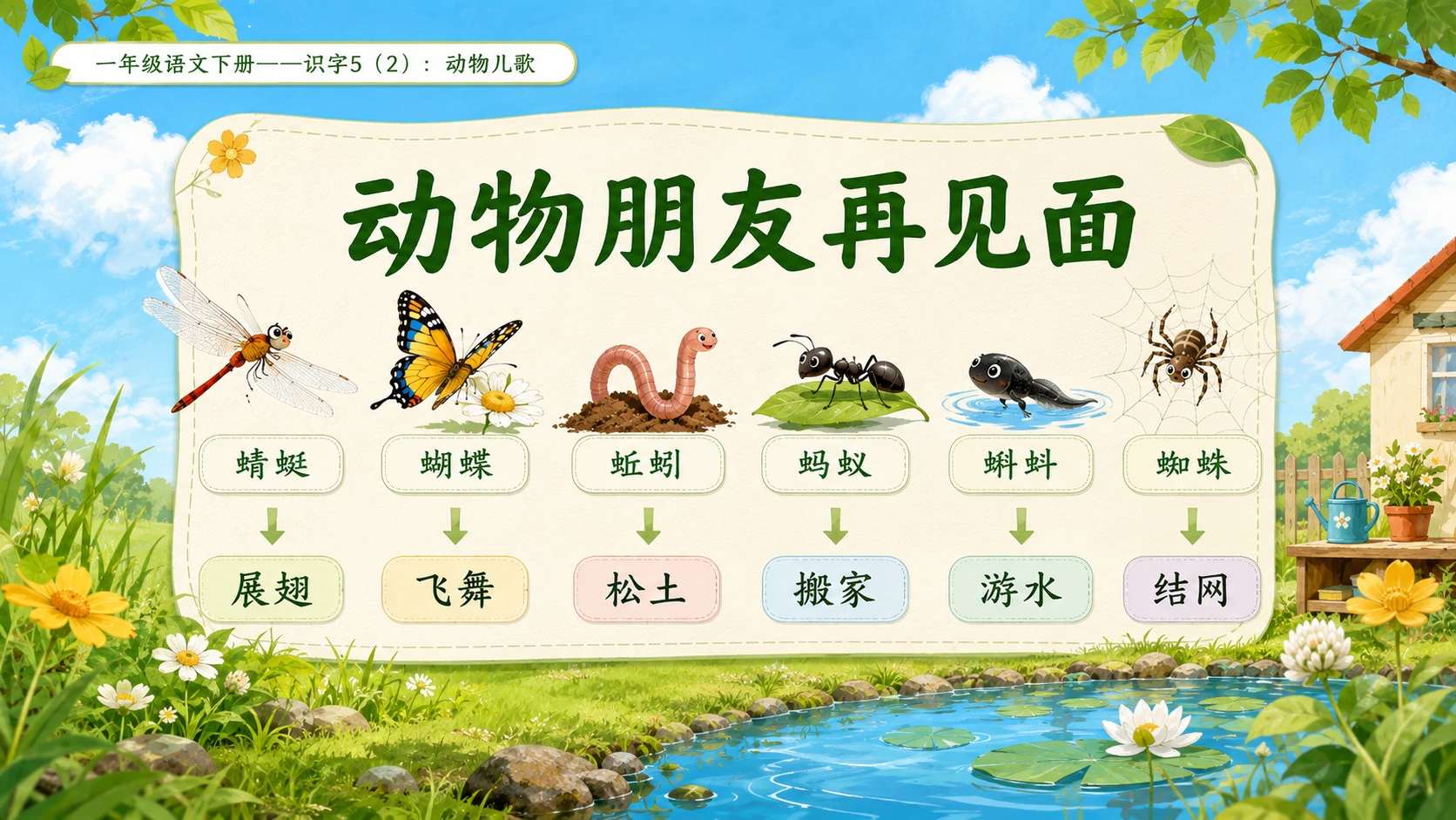 小学六年制统编教材系列课件——一年级语文下册：识字5 动物儿歌（2） - 预览图2