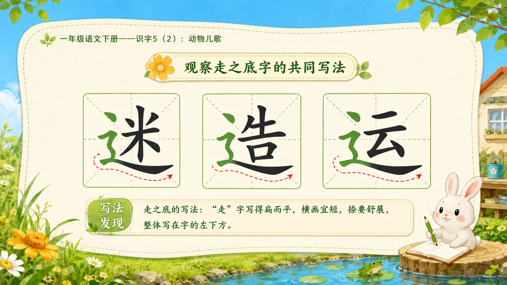 小学六年制统编教材系列课件——一年级语文下册：识字5 动物儿歌（2） - 预览图5