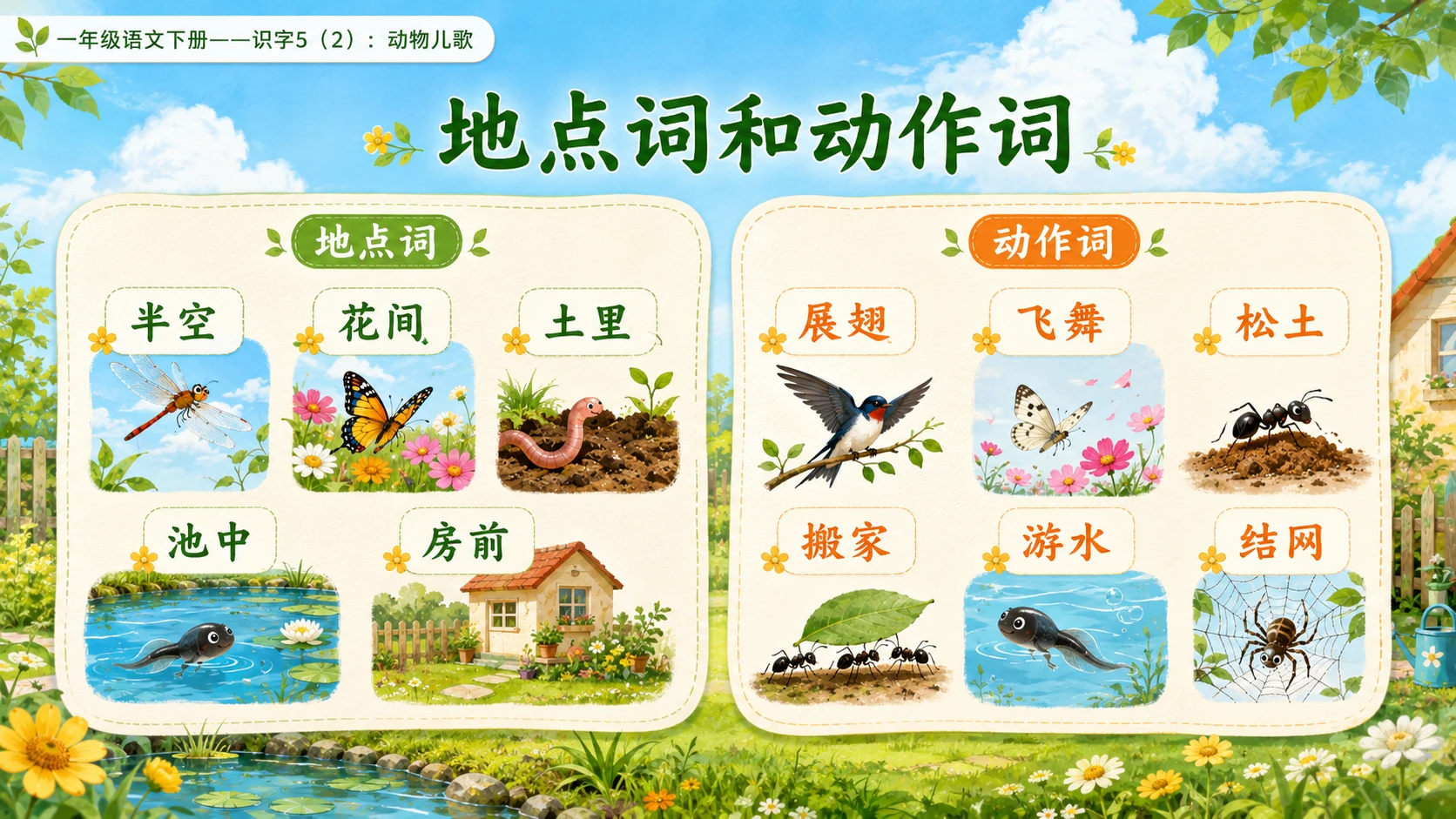 小学六年制统编教材系列课件——一年级语文下册：识字5 动物儿歌（2） - 预览图9
