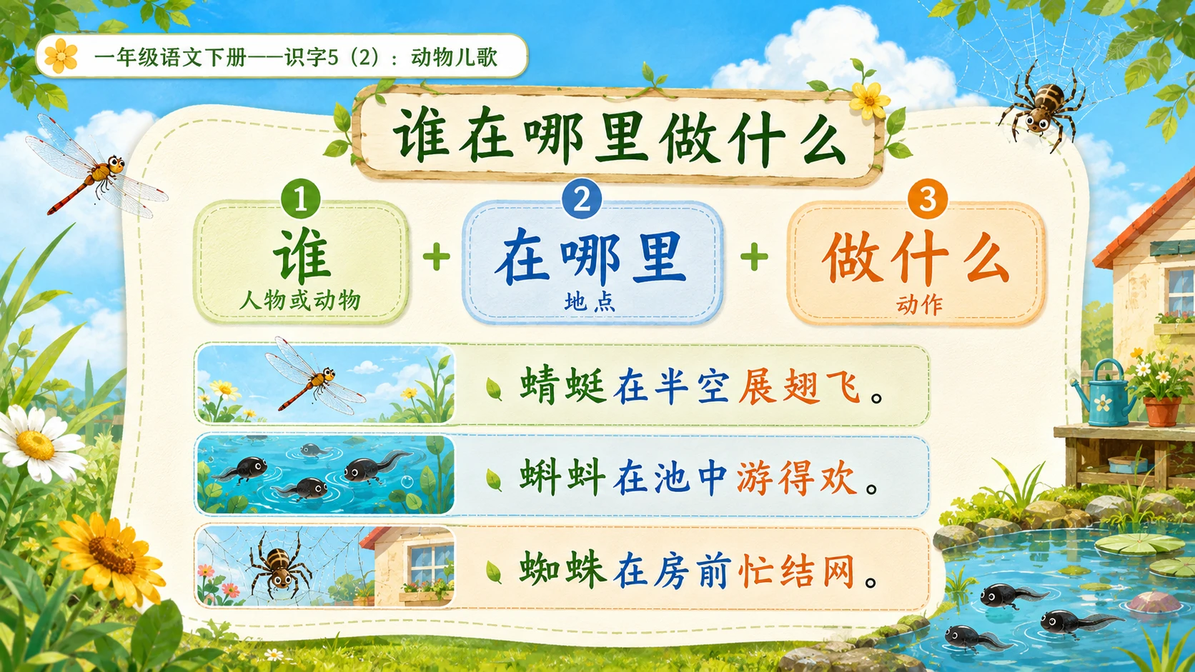 小学六年制统编教材系列课件——一年级语文下册：识字5 动物儿歌（2） - 预览图10